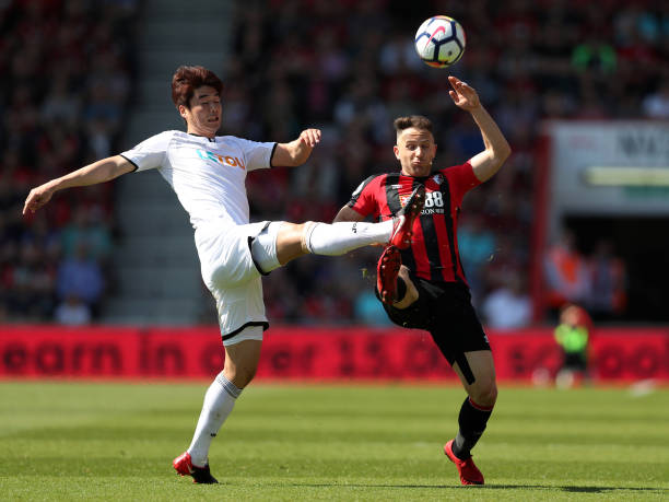 他球队私下 他球队私下